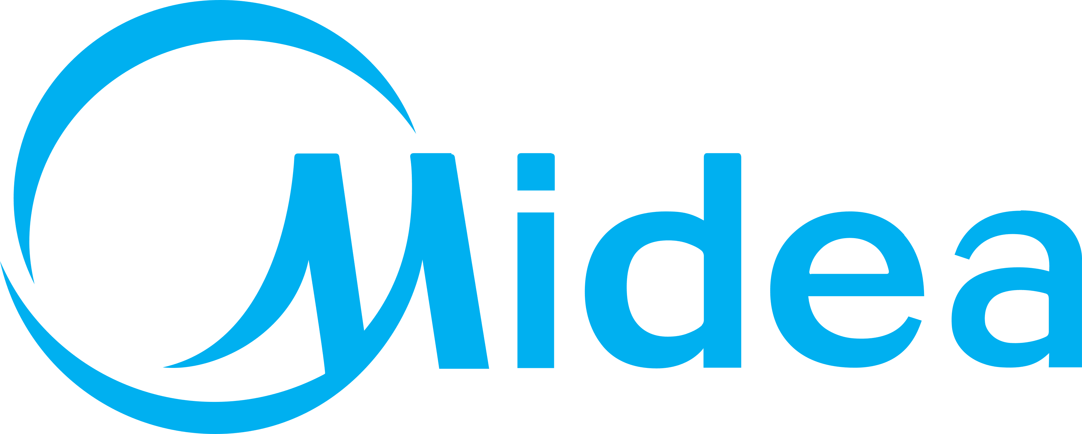 midea logo png